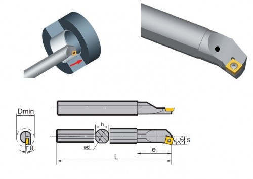 Soustružnické nože SSKCL 75° na destičky SCMT/SCGT/SCGX s CHLAZENÍM - LEVÉ PROVEDENÍ