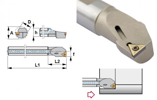Soustružnické nože STFCL 90° na destičky TCMT/TCGT/TCGX s CHLAZENÍM - LEVÉ PROVEDENÍ