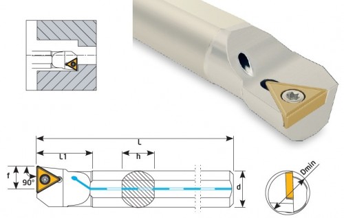 Soustružnické nože STFCL 90° na destičky TCMT/TCGT/TCGX s CHLAZENÍM - LEVÉ PROVEDENÍ