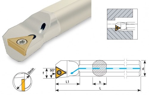 Soustružnické nože STFCR 90° na destičky TCMT/TCGT/TCGX s CHLAZENÍM - PRAVÉ PROVEDENÍ