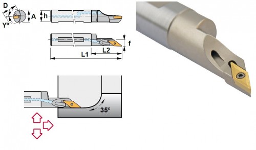 Soustružnické nože SVJCL 93° na destičky VCMT/VCGT/VCGX/VCMW s CHLAZENÍM - LEVÉ PROVEDENÍ