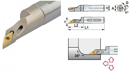 Soustružnické nože SVJCR 93° na destičky VCMT/VCGT/VCGX/VCMW s CHLAZENÍM - PRAVÉ PROVEDENÍ