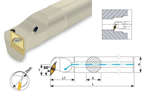 Soustružnické nože SVLCR 95° na destičky VCMT/VCGT/VCGX/VCMW s CHLAZENÍM - PRAVÉ PROVEDENÍ