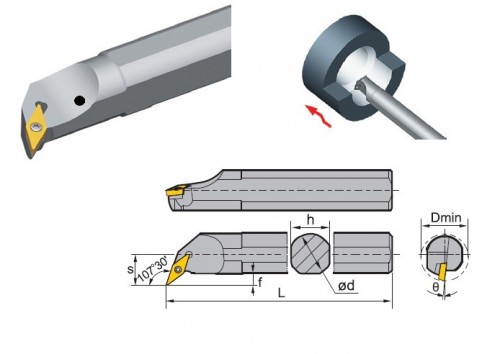 Soustružnické nože SVQBR 107,5° na destičky VBMT.. s CHLAZENÍM - PRAVÉ PROVEDENÍ