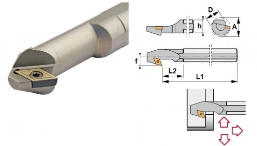 Soustružnické nože SVXBR 93° na destičky VBMT.. bez CHLAZENÍ - PRAVÉ PROVEDENÍ - ZPĚTNÝ