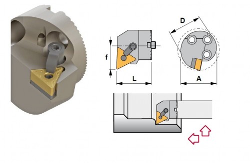 Soustružnické výměnné hlavičky MTUNR 93° na destičky TNMG/TNMA/TNMM/TNMX… s CHLAZENÍM - PRAVÉ PROVEDENÍ