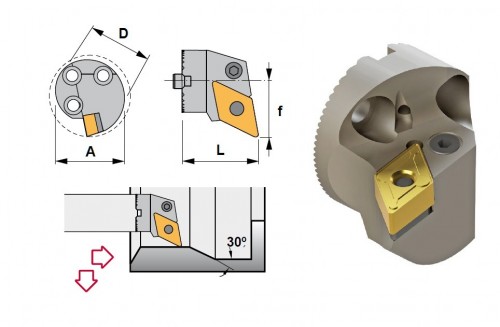 Soustružnické výměnné hlavičky PDUNL 93° na destičky DNMG/DNMA/DNMM/DNMX… s CHLAZENÍM - LEVÉ PROVEDENÍ