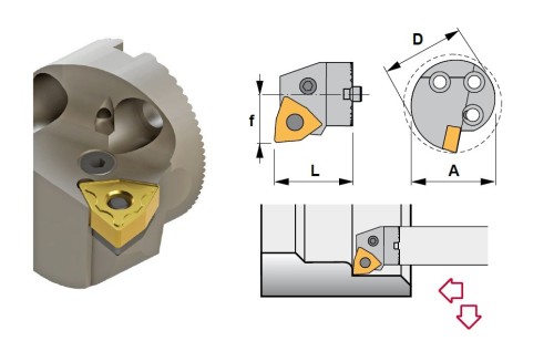 Soustružnické výměnné hlavičky PWLNR 95° na destičky WNMG/WNMA… s CHLAZENÍM - PRAVÉ PROVEDENÍ