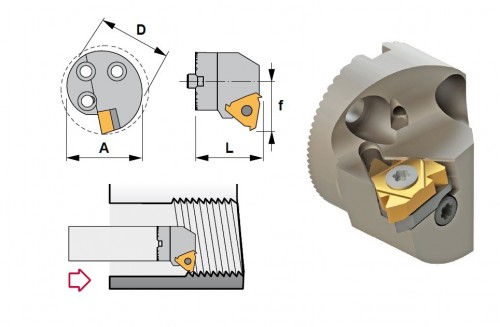 Soustružnické výměnné hlavičky ZÁVITOVACÍ SXFNL 90° na destičky 16IL/22IL… s CHLAZENÍM - LEVÉ PROVEDENÍ