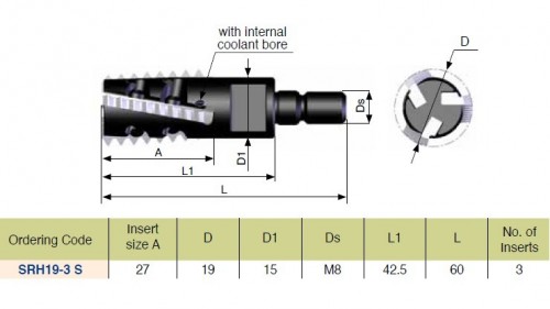 Spirálové závitové frézy se závitovým adaptérem s chlazením Spirálové závitové frézy se závitovým adaptérem s chlazením