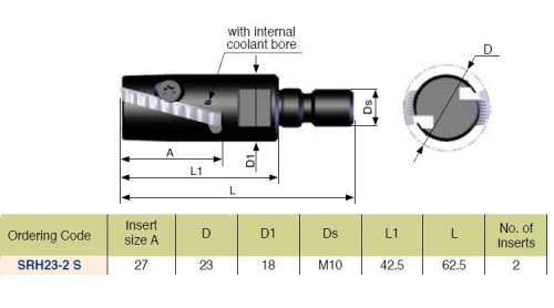 Spirálové závitové frézy se závitovým adaptérem s chlazením Spirálové závitové frézy se závitovým adaptérem s chlazením
