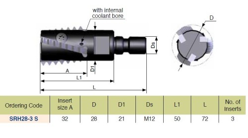 Spirálové závitové frézy se závitovým adaptérem s chlazením Spirálové závitové frézy se závitovým adaptérem s chlazením