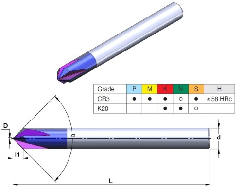 Srážecí - odjehlovací frézy 60° a 90° DIN6535HA - nepovlakované