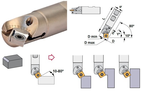 Stavitelné srážeče hran na čtvercové destičky SCMT1204.. 10° - 80° Stavitelné srážeče hran na čtvercové destičky SCMT1204.. 10° - 80°