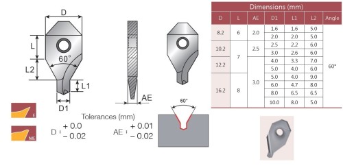 Středící-navrtávácí destičky A24