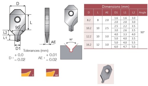 Středící-navrtávácí destičky C24