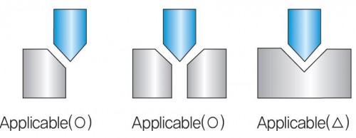 Středicí a srážecí 2-břitá tvrdokovová fréza - 90° Středicí a srážecí 2-břitá tvrdokovová fréza - 90°
