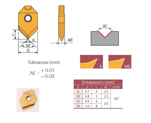 Středící a srážecí multifunkční destičky 90°