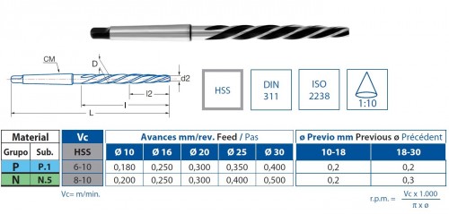 Strojní HSS kuželové výstružníky 1:10 se spirálovými drážkami s MORSE STOPKOU - DIN311/ISO2238