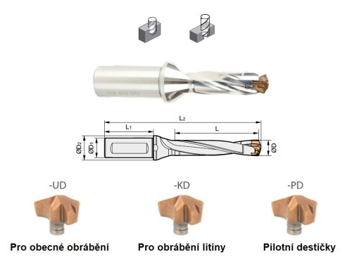 TĚLESA KOPINATÝCH VRTÁKŮ 5xD