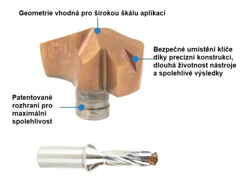 TĚLESA KOPINATÝCH VRTÁKŮ 8xD