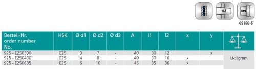 TEPELNÉ UPÍNAČE 3° HSK-E DIN69893 - EXTRA ÚZKÉ PROVEDENÍ