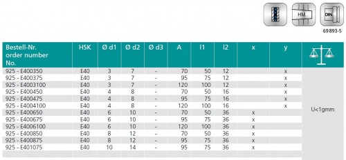 TEPELNÉ UPÍNAČE 3° HSK-E DIN69893 - EXTRA ÚZKÉ PROVEDENÍ