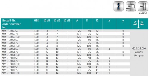 TEPELNÉ UPÍNAČE 3° HSK-E DIN69893 - EXTRA ÚZKÉ PROVEDENÍ