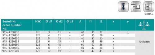 TEPELNÉ UPÍNAČE 3° HSK-E DIN69893 - ÚZKÉ PROVEDENÍ