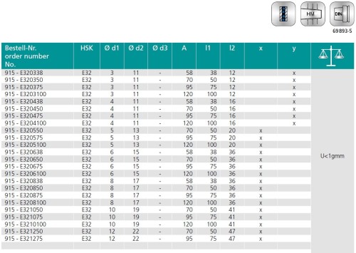 TEPELNÉ UPÍNAČE 3° HSK-E DIN69893  - ÚZKÉ PROVEDENÍ