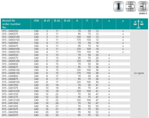 TEPELNÉ UPÍNAČE 3° HSK-E DIN69893  - ÚZKÉ PROVEDENÍ