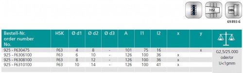 TEPELNÉ UPÍNAČE 3° HSK-F DIN69893  - EXTRA ÚZKÉ PROVEDENÍ