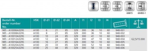 TEPELNÉ UPÍNAČE 4,5° HSK-A DIN69893 EXTRA DLOUHÉ - OBSAHUJE DÉLKOVĚ STAVITELNÝ ŠROUB