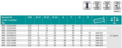 TEPELNÉ UPÍNAČE 4,5° HSK-E DIN69893 - OBSAHUJE DÉLKOVĚ STAVITELNÝ ŠROUB