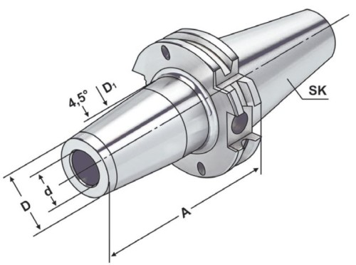 TEPELNÉ UPÍNAČE 4,5° SK DIN69871