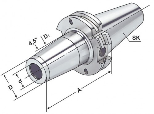 TEPELNÉ UPÍNAČE 4,5° SK DIN69871