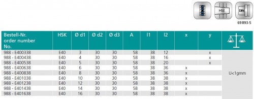TEPELNÉ UPÍNAČE HSK-E DIN69893 - OVÁLNÉ PROVEDENÍ