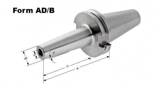 TEPELNÉ UPÍNAČE ÚZKÉ  - 3° SK DIN69871 AD/B