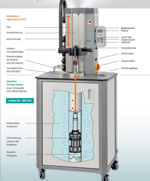 PLNĚ AUTOMATICKÁ PŘÍDAVNÁ CHLADÍCÍ VĚŽ PRO TEPELNÝ APARÁT II VCS