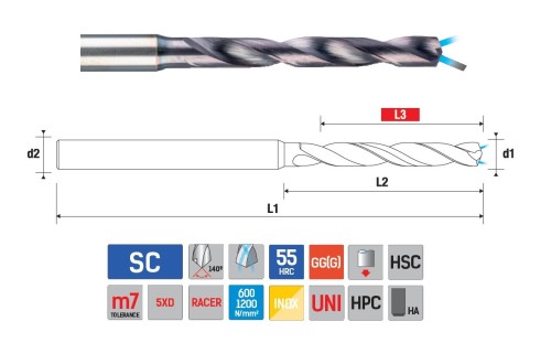 TVRDOKOVOVÉ MIKROVRTÁKY 5xD s vnitřním chlazením