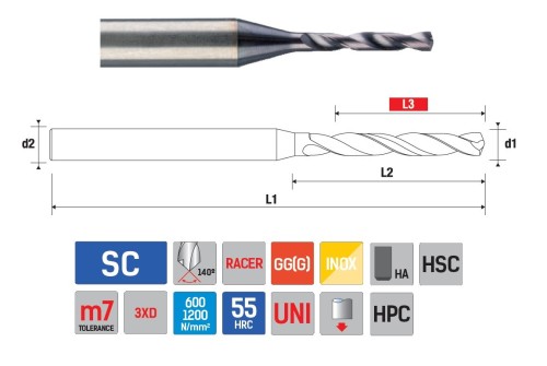 TVRDOKOVOVÉ MIKRO VRTÁKY 3xD