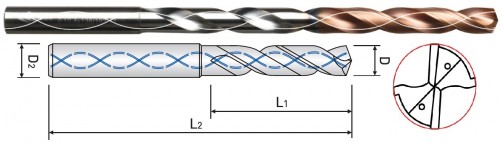 TVRDOKOVOVÉ VRTÁKY 10XD S VNITŘNÍM CHLAZENÍM