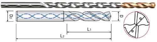 TVRDOKOVOVÉ VRTÁKY 20XD S VNITŘNÍM CHLAZENÍM