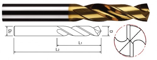 TVRDOKOVOVÉ VRTÁKY 3XD BEZ VNITŘNÍHO CHLAZENÍ POVLAKOVANÉ