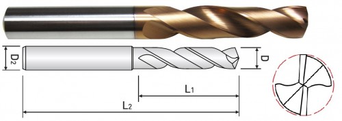 TVRDOKOVOVÉ VRTÁKY 3XD BEZ VNITŘNÍHO CHLAZENÍ