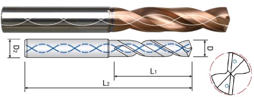 TVRDOKOVOVÉ VRTÁKY 3XD S VNITŘNÍM CHLAZENÍM