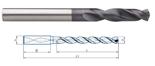 TVRDOKOVOVÉ VRTÁKY 3XD s vnitřním chlazením