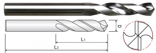 TVRDOKOVOVÉ VRTÁKY 3xD bez vnitřního chlazení a nepovlakované