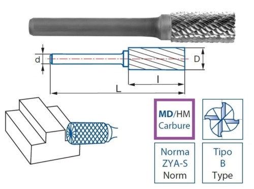 Technické frézy - rotary burrs - 3 ks v sadě - tvrdé materiály - typ 6