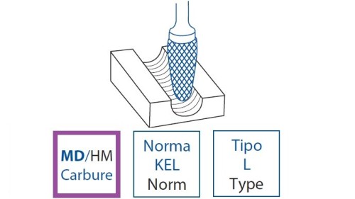 Technické frézy - rotary burrs - kulové - krátká tříska - typ 4